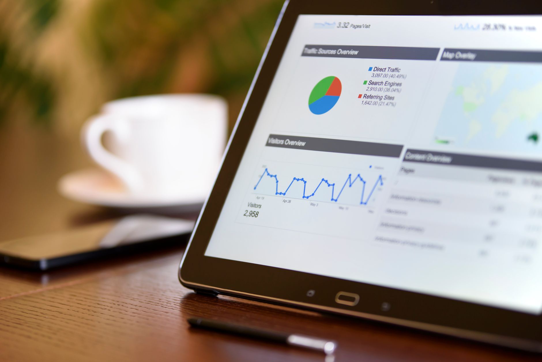Než spustíte Google Ads: 12 věcí, které musí web mít